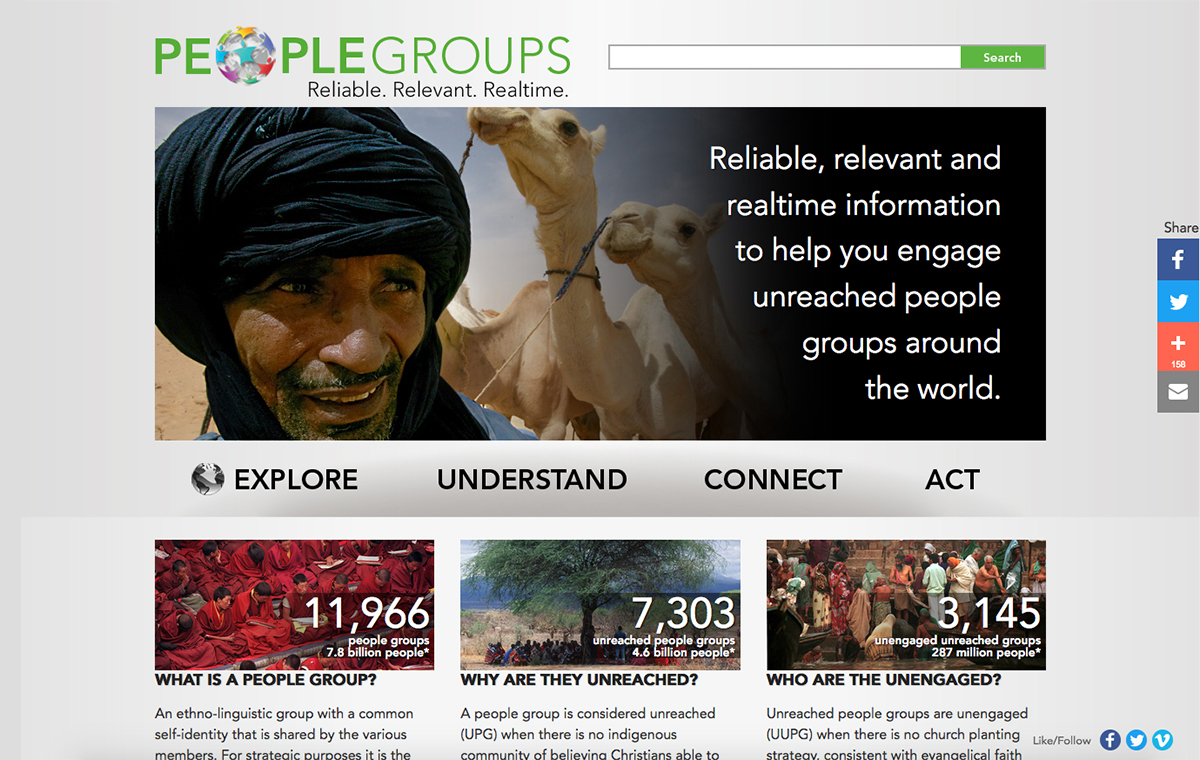 People Groups People Groups website preview.